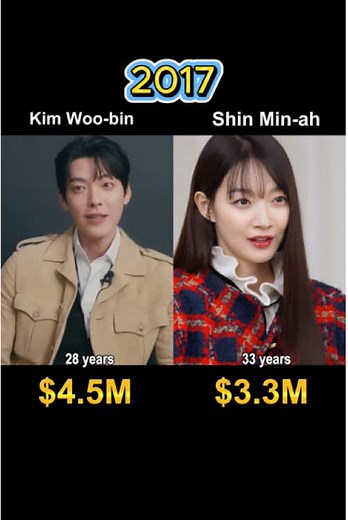 Kim Woo-bin and Shin Min-ah Got Married: Who Is Richer in Korea’s Favorite Celebrity Couple? #kimwoobin #shinminah #wedding #couple #celebrity