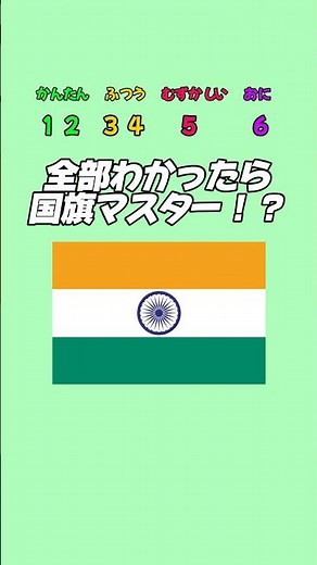 [Flag Quiz] If you can answer all of them, you're a flag master! What's the name of this flag? #K...