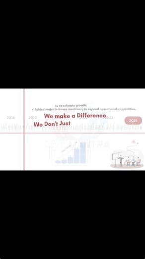 2.6K views · 50 reactions | From humble beginnings to building a...