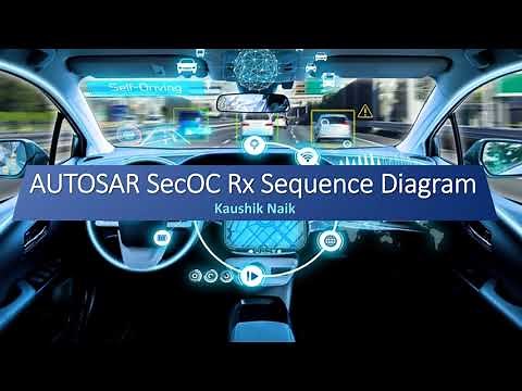 AUTOSAR SecOC Part-3 || Rx Sequence Diagram || #automotive #embeddedsystems #autosar