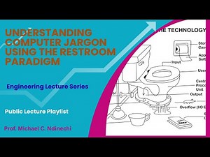Understanding Computer Jargon Using the Restroom Paradigm
