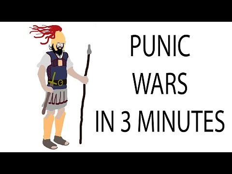 Punic Wars | 3 Minute History