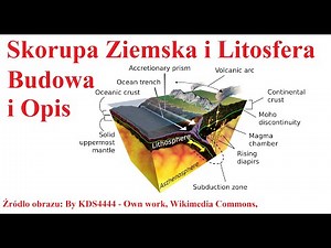 Earth's crust and lithosphere - structure and description