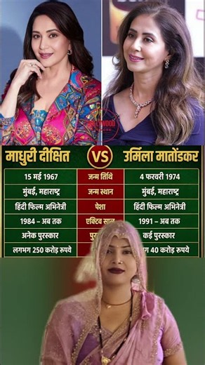 Urmila Matondkar and Madhuri Dixit #Bollywood #Legends
