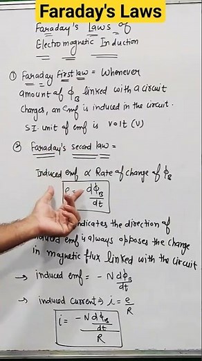 Faraday's Law in one minute 🔥| Electromagnetic induction | chapter 6 class12