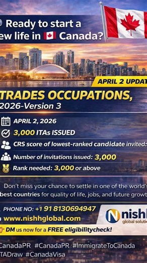 Surprise Express Entry Draw #408 | Latest Trade Occupation draw for Canada PR 2026, CRS Cutoff