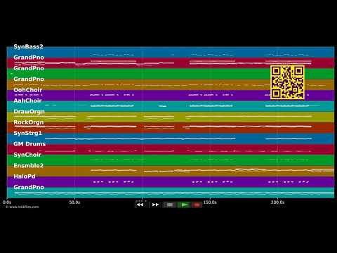 🎵 Skin - Rag'n'Bone Man (MIDI individual tracks) 🎹