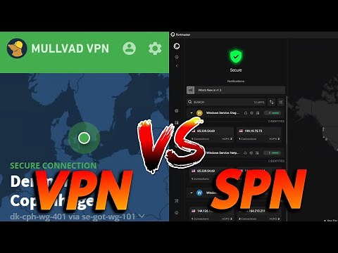 How To Enhance Your Internet Privacy | VPN vs. SPN