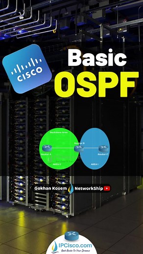 Cisco OSPFv2 Configuration! | Free CCNA 200-301 | www.ipcisco.com | #network#networking#cisco#ccna#cisconetworking#packettracer#routers#routerconfig#ccie#ospf