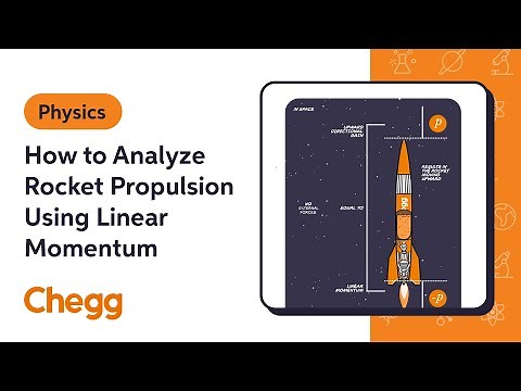 How to Analyze Rocket Propulsion Using Linear Momentum | Physics