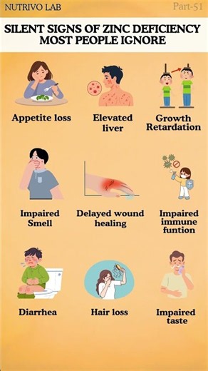 9 Silent Signs of Zinc Deficiency Most People Ignore