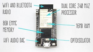 $25 Open Source Embedded Audio Player Plays Up To 18 Stereo Samples Simultaneously