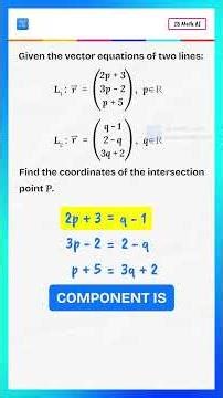 Two straight lines walk into a bar… and yes, they do intersect