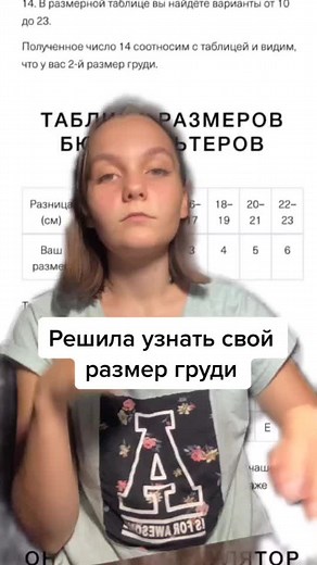 Understanding Mathematics: Multiplication Concepts Explored