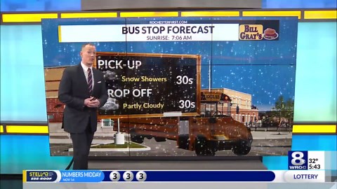 Your News 8 Monday morning forecast update