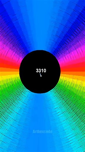 jitendra nahar on Instagram: "asmr #adhd #satisfying #ball #bounce bouncingball code viral shorts satisfying crash oddlysatisfying python simulation trending ball song childhood colors meme memes less less less less less"