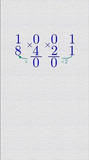 Convert binary to decimal.