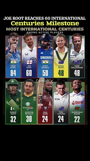 Joe Root slams his 60th international century 💯