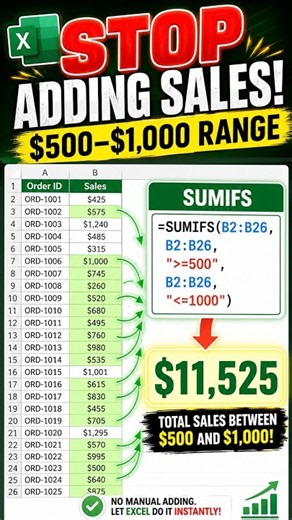 Sum Sales Between Two Amounts in Seconds #excel #exceltips #sumifs