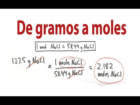 Conversion of grams to moles ex.2