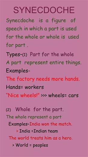 SYNECDOCHE #english #englishlitrature #figureofspeech #poeticdevice#literarydevices # board exam