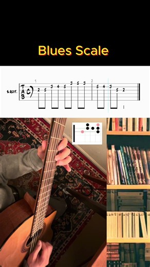 How to Play the Blues Scale - Easy Guitar Tab and Tutorial #guitar #guitarscales #guitartab