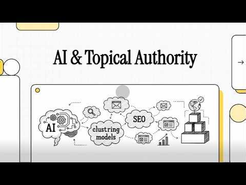 Building Topical Authority Using AI Clustering Models | Growthway Advertising