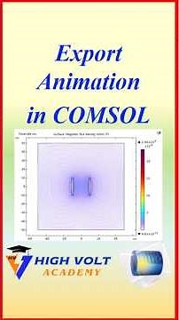 Make a COMSOL GIF in 60 Seconds!