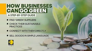 As we celebrate Earth Day, we turn our focus to the economics of sustainability. For years, eco-friendly products have been flying off the shelves. But what about sustainability itself? Hem Saroya tells you more Watch more on https://www.wionews.com/videos | WION | Facebook