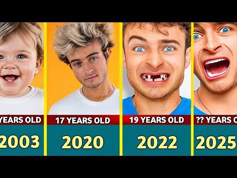 Topper Guild - Transformation From 1 to 23 Years Old (2003 - 2025)