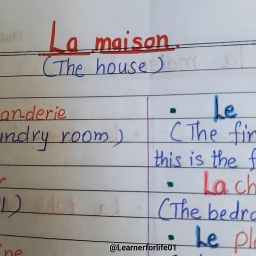 🇫🇷 French For Beginners - My House Ma maison 🏠