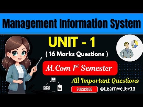 Management Information System (MIS) Unit 1 | All Expected Questions for Exams | Easy Explanation