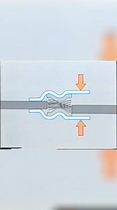 Learn how to easily repair an assembly in this step-by-step tutorial. From connecting the wire harness correctly to securing and protecting the joint connection, we'll guide you through the process. Get your assembly working seamlessly again. #AssemblyRepair #StepByStepGuide #AssemblyTips #WireHarness #JointConnection #AssemblyTutorial #RepairTechniques #DIYProjects #AssemblyMaintenance #CrimpingTool | Mechanic Jerome | Facebook