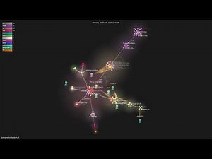 jarrodwatts/claude-hud - Gource visualisation