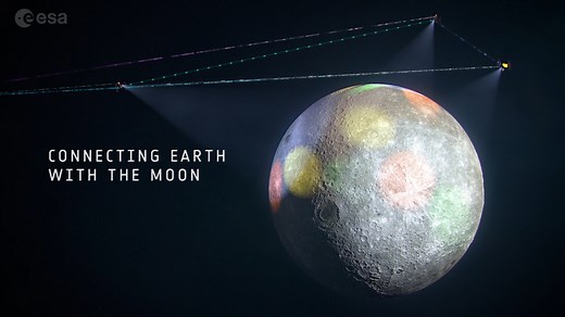 Moonlight: connecting Earth with the Moon