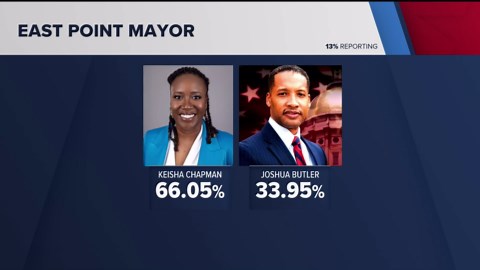 Runoff election results | Where the races stand