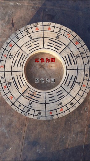 1.1M views · 24K reactions | "Four Great Inventions: Crafting the Millennium Compass That How Guided China’s Civilization in Ancient Times | Creative Craft | Facebook