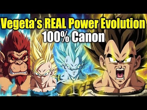 Vegeta's TRUE Canon Forms Ranked!" ya "Ultra Ego REAL Power – No GT!