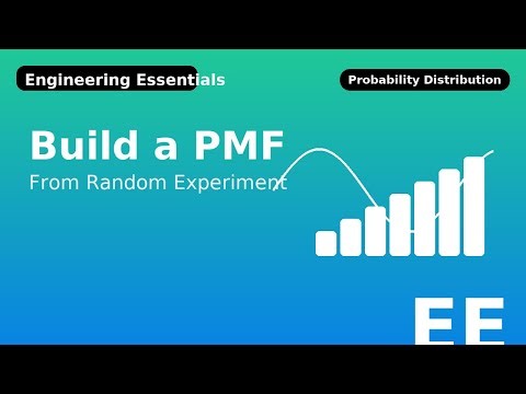 4. Computing a Discrete Probability Distribution from a Random Experiment | #maths