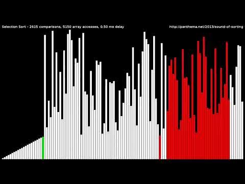 Sorting Algorithm meme