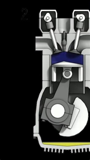 What is the octane value and how does it really work inside your engine? #shortvideo #octane #engine