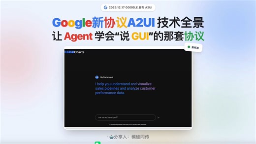 Google发布AI UI协议：A2UI是机遇还是威胁