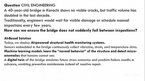 72K views · 1.8K reactions | Artificial Intelligence In Engineering Applications, Innovations & Future Trends | Pakistan Engineering Council | Facebook