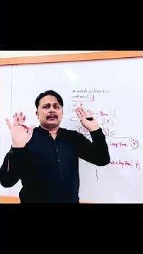 Leap year program in C