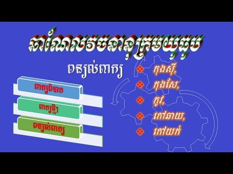 ពន្យល់ពាក្យ កុងស៊ី, កុងសែ, កូវ, កៅឆាយ, កៅយក់| Khmer Vocabulary Words|