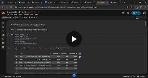 #machinelearning #nlp #datascience #python #spamdetection #oasisinfobyte | Anjali kadare