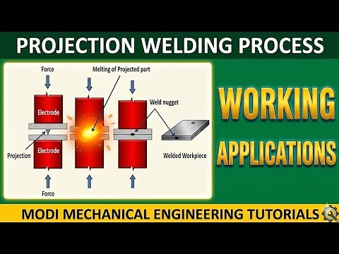 projection welding | projection welding machine working principle | resistance projection welding