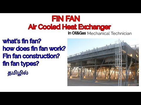 What's Fin Fan? | How does Fin Fan Work? | Fin Fan Construction & Part's | Air Cooled Heat Exchanger