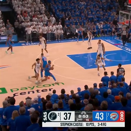 Shai flopped on every single shot attempt.