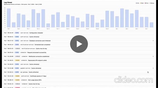 Fixing Infinite Scroll Jumps with React | Leonid Yakovlev posted on the topic | LinkedIn